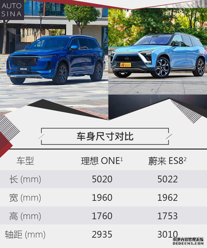 · ԼONE
