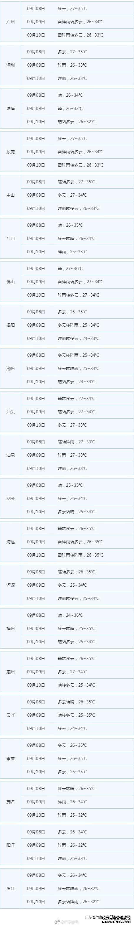 㶫ǰҳϷ˽¶40棫 ̨Ҳ