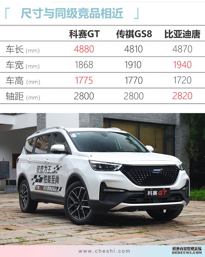 ŷпGT13.28 2.0TǼ2.3