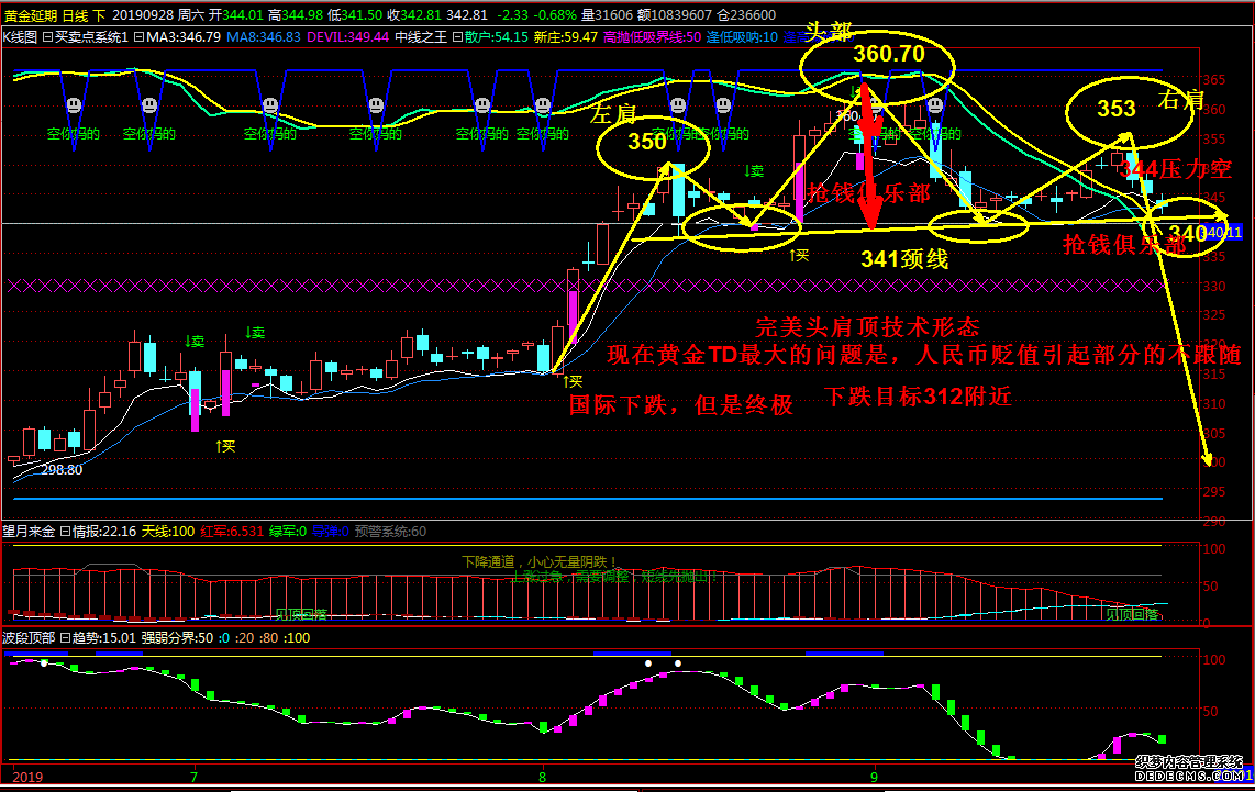 Ǯֲƽ𷴵սᣬ1512ܲ