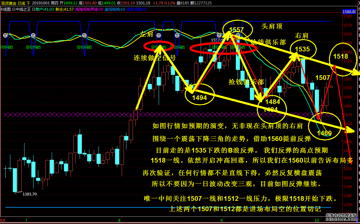 Ǯֲƽ𷴵սᣬ1512ܲ