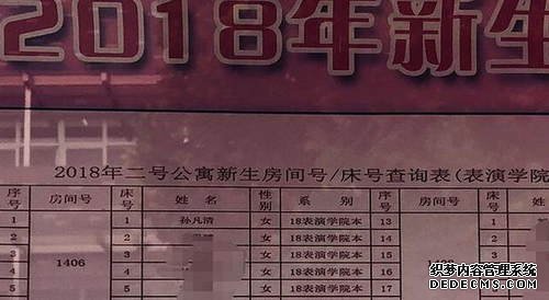 惺ԭˇع